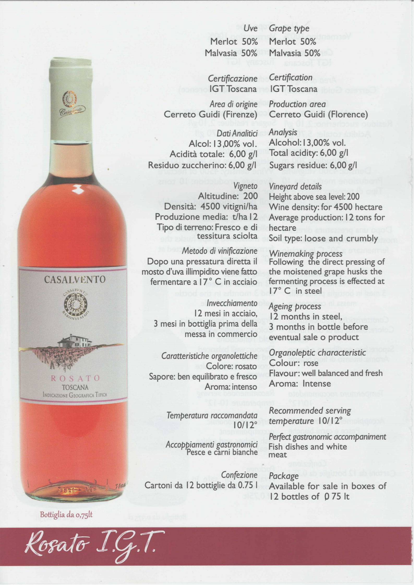 Rosato_ST.png