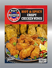 Hot-Spicy-Crispy-Chicken-Wings.jpg
