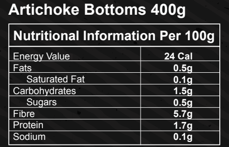 Artichoke-Bottoms-nutition.png