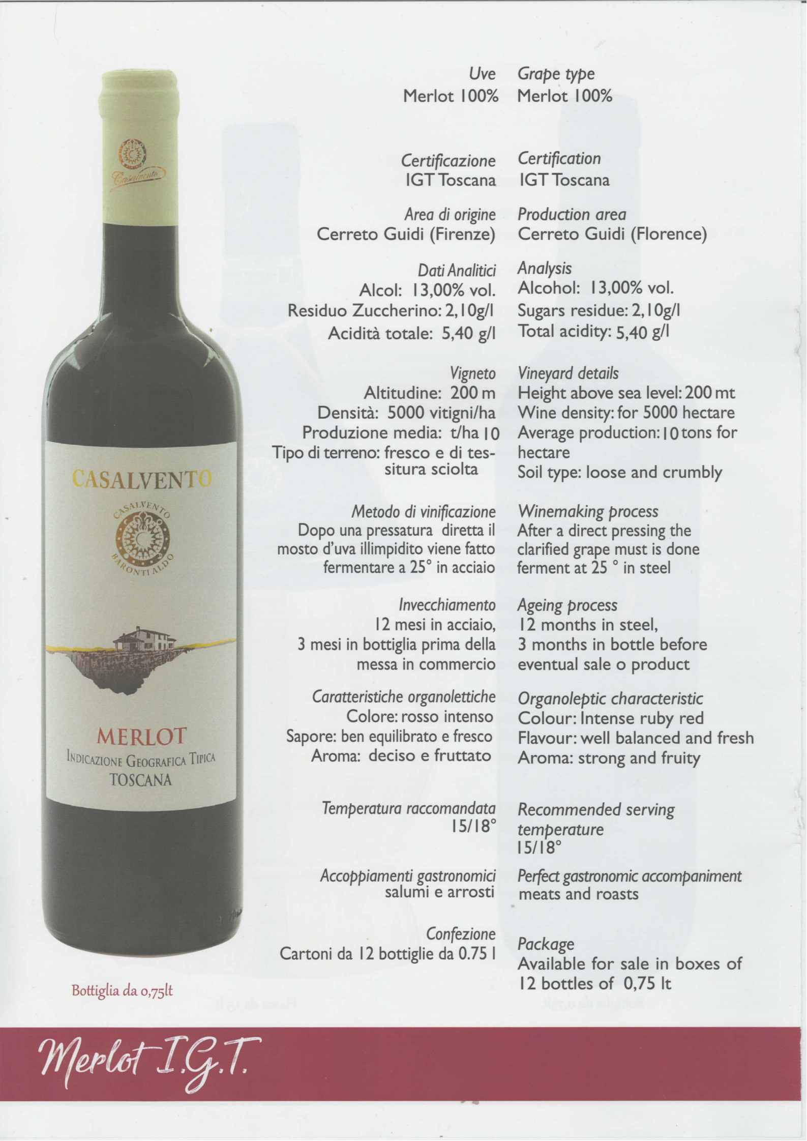 Merlot_ST.png