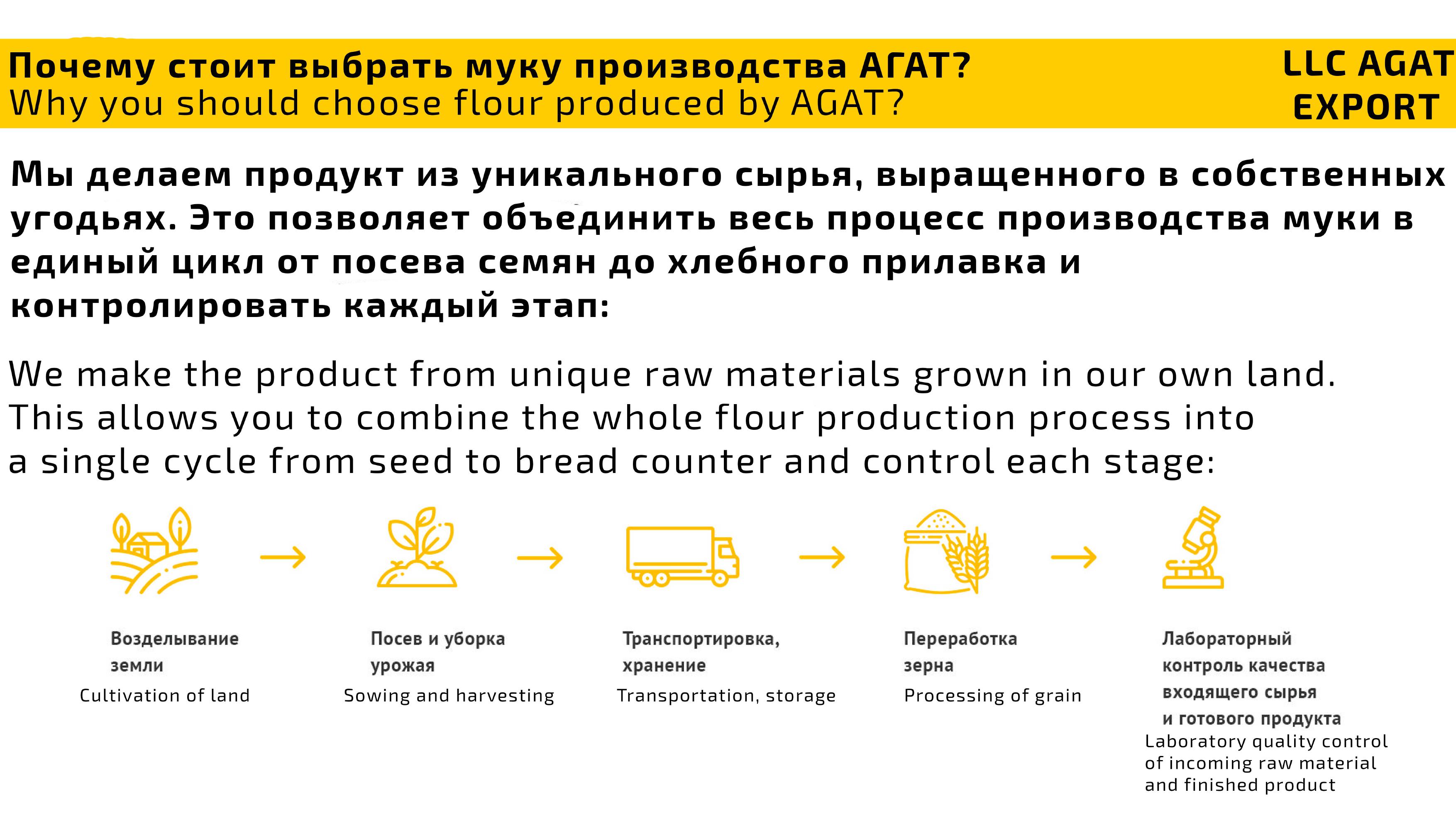 060324 Agat Export Present-изображения-8.jpg