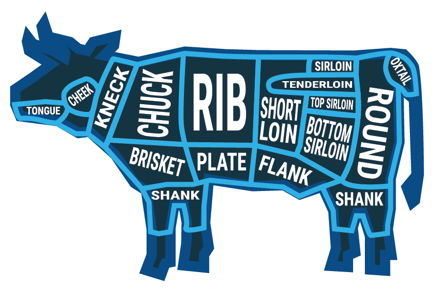 NWS-DBD-IconBeef-Cuts-Diag.png