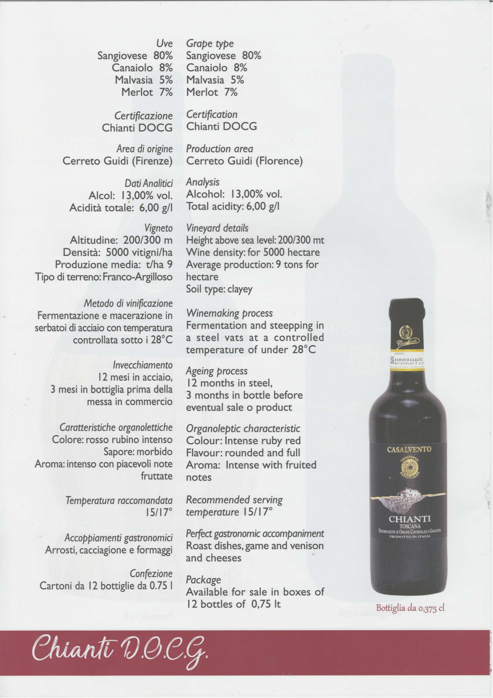 Chianti_ST.png