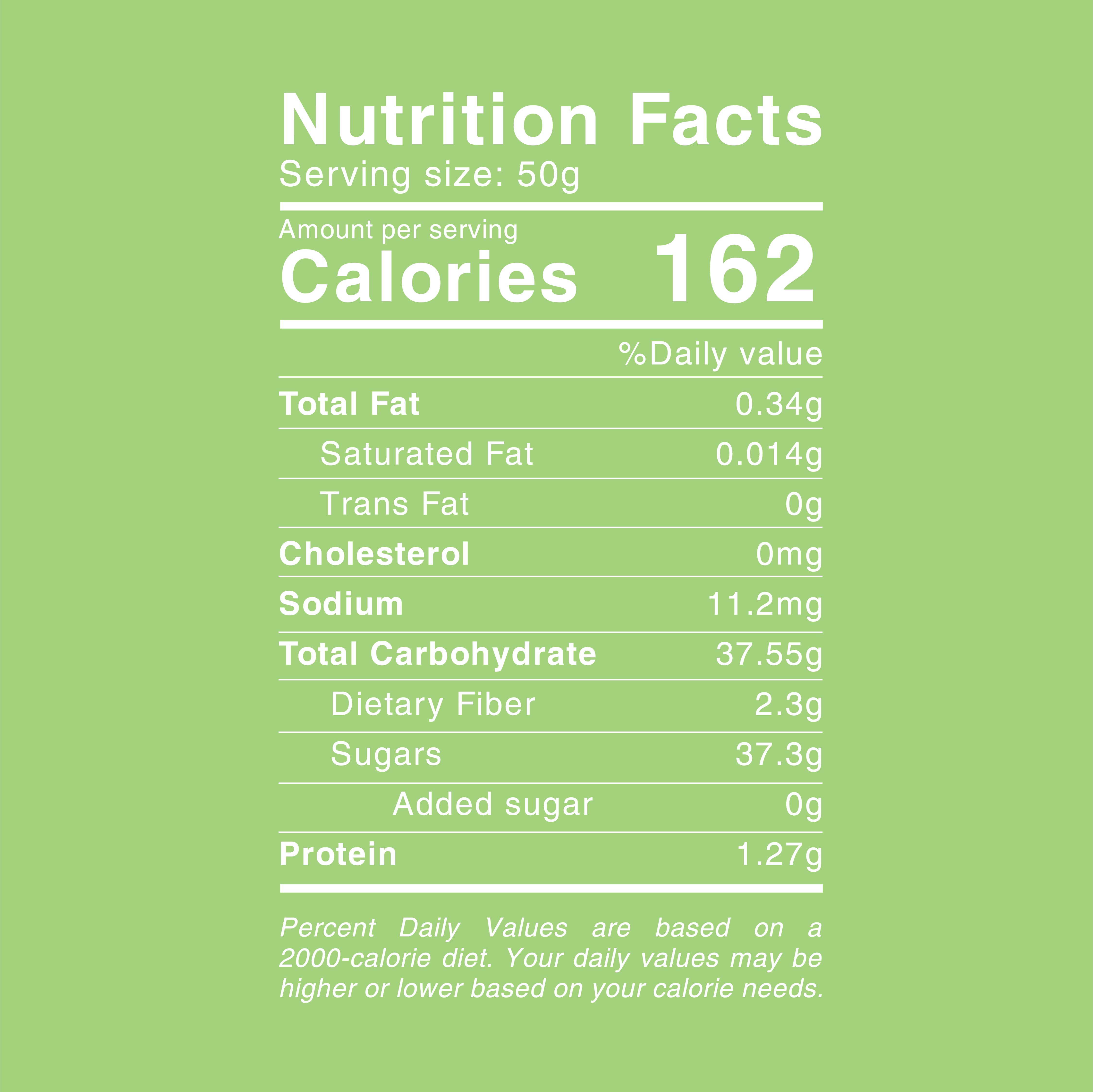 Dried Mango Nutrition Fact.jpg