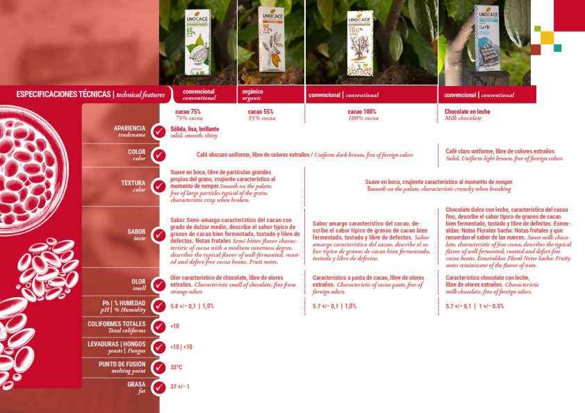 Catalogo productos-PPT-29-MAY (3)_019.png