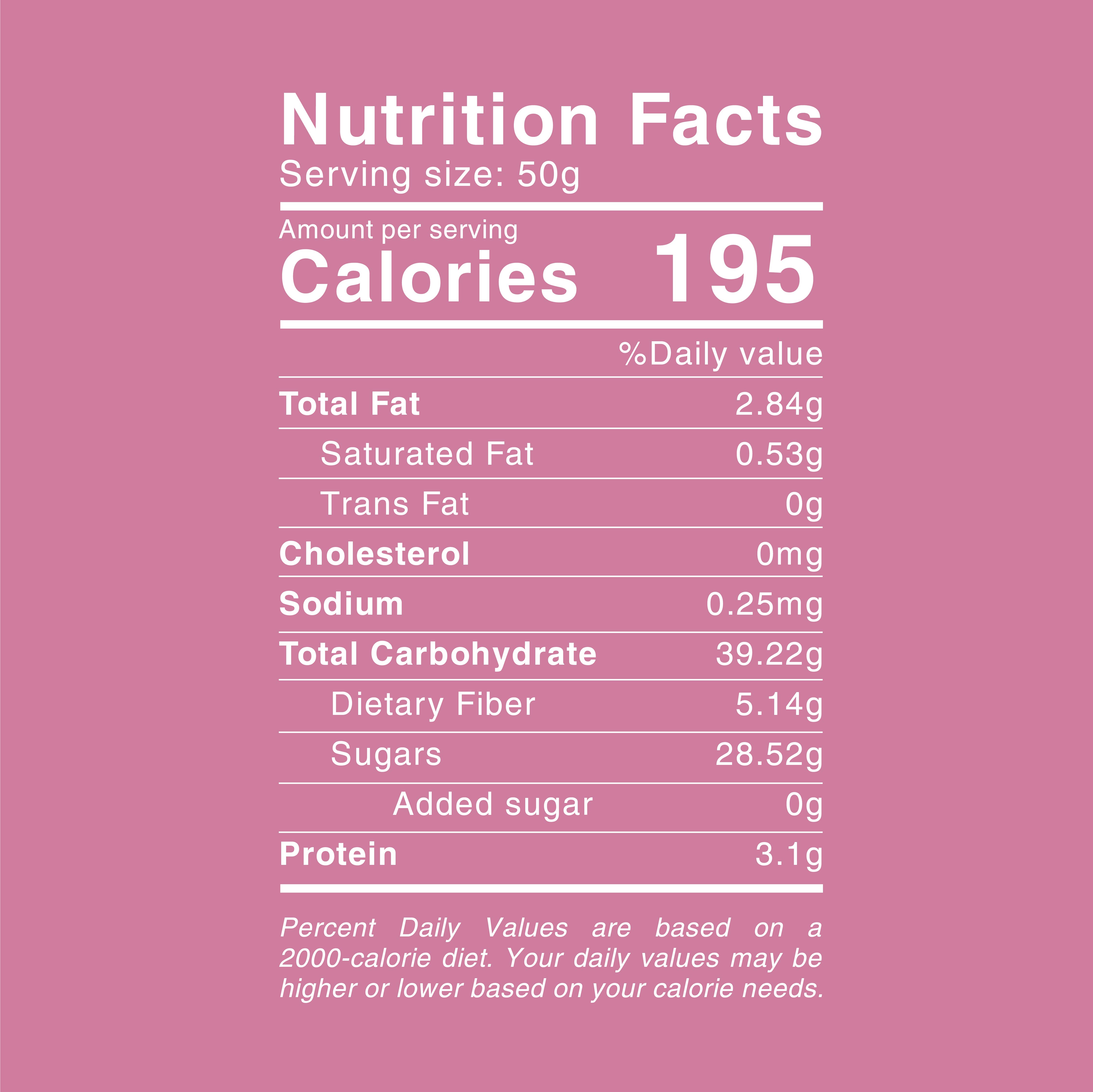 Dried Red Dragon Fruit Nutrition Fact.jpg