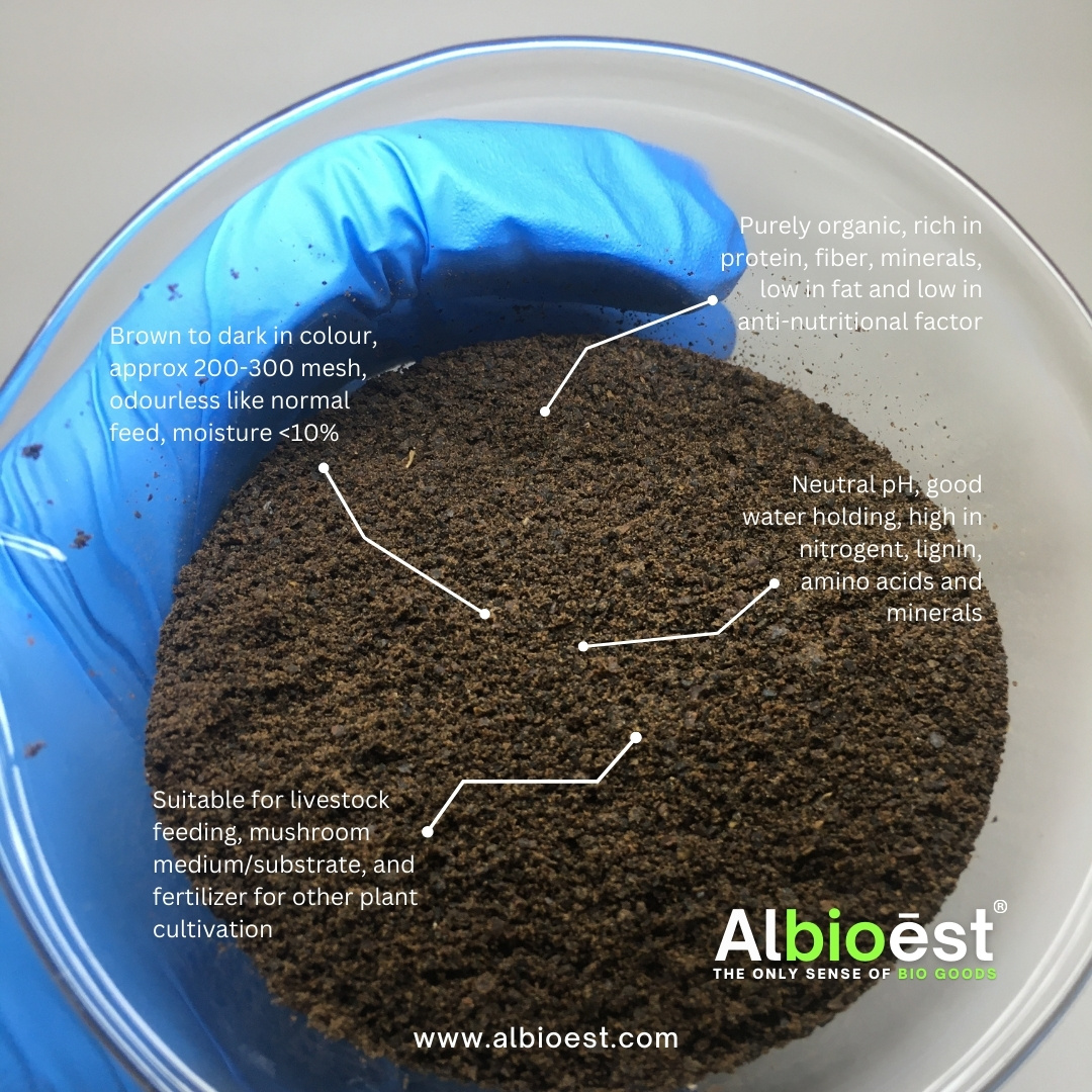 2. Kapok Seed Meal Benefits.jpg