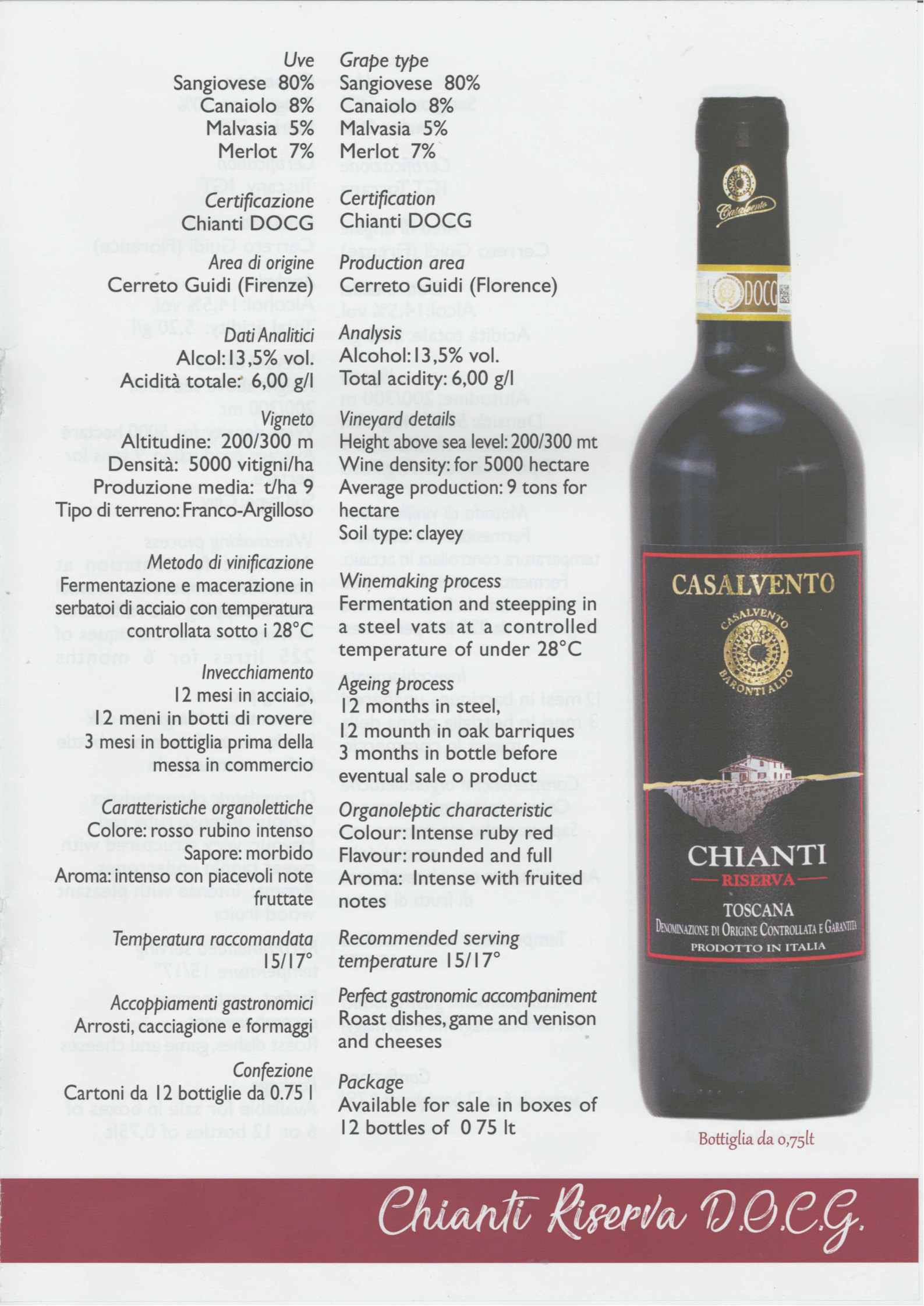 Chianti Riserva_ST.png