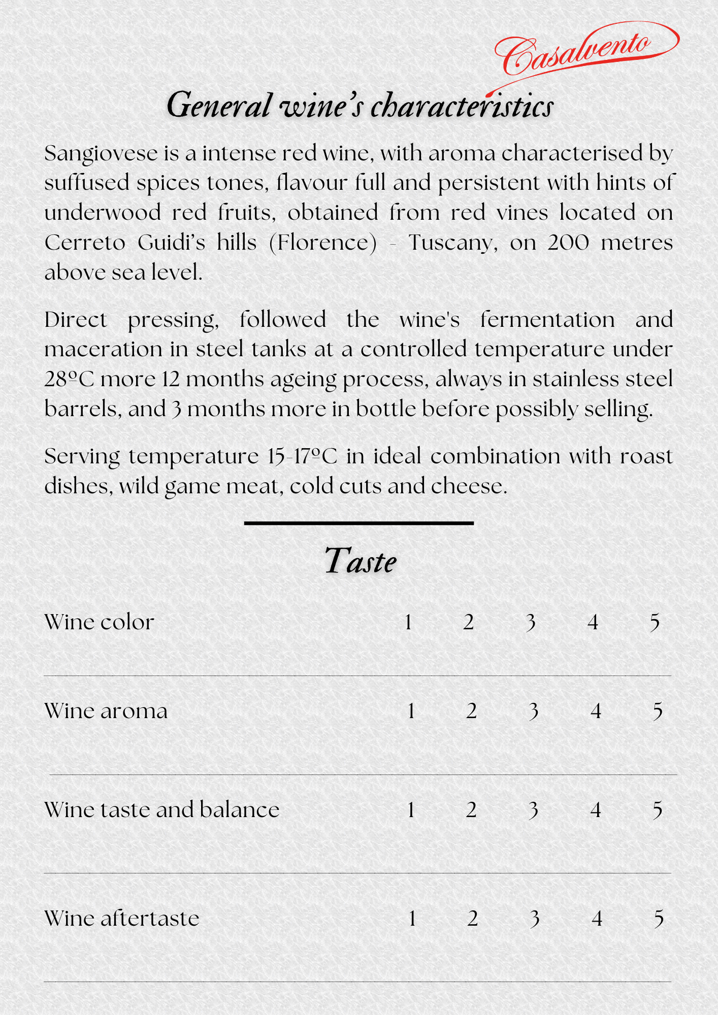 Sangiovese_DES.png