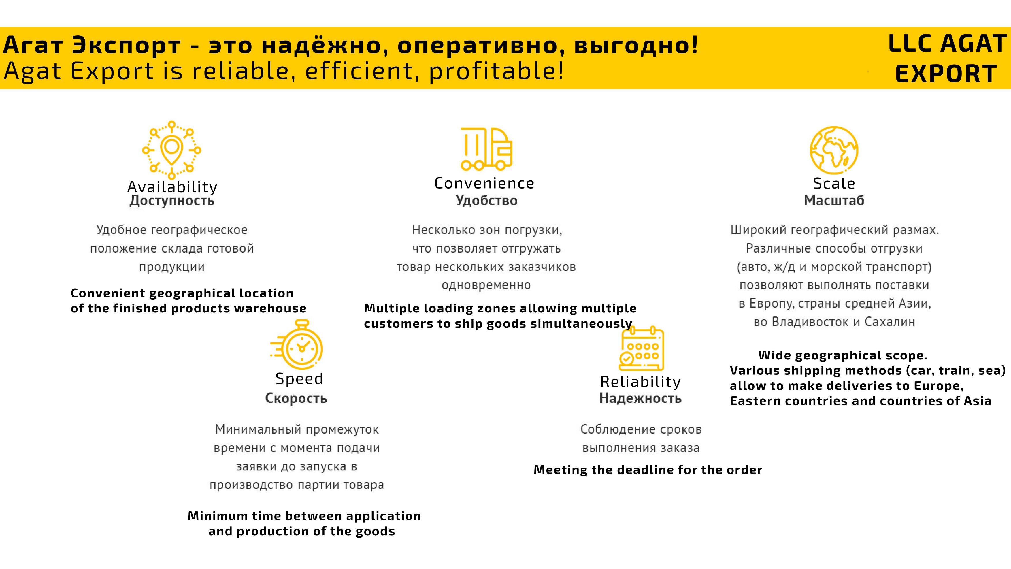 060324 Agat Export Present-изображения-7.jpg