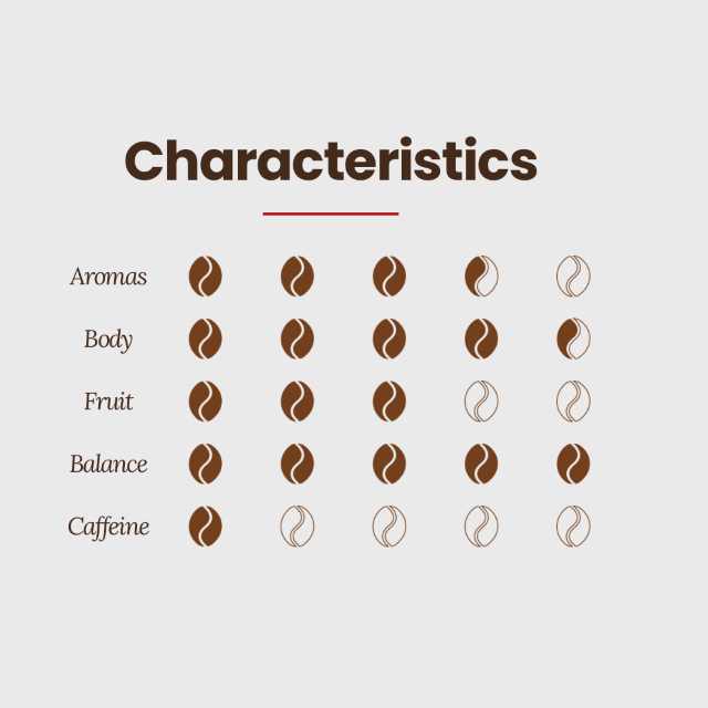 analisi sensoriale crema.png