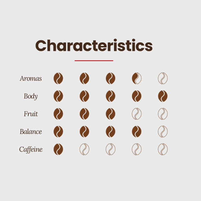 analisi sensoriale supercrema.png