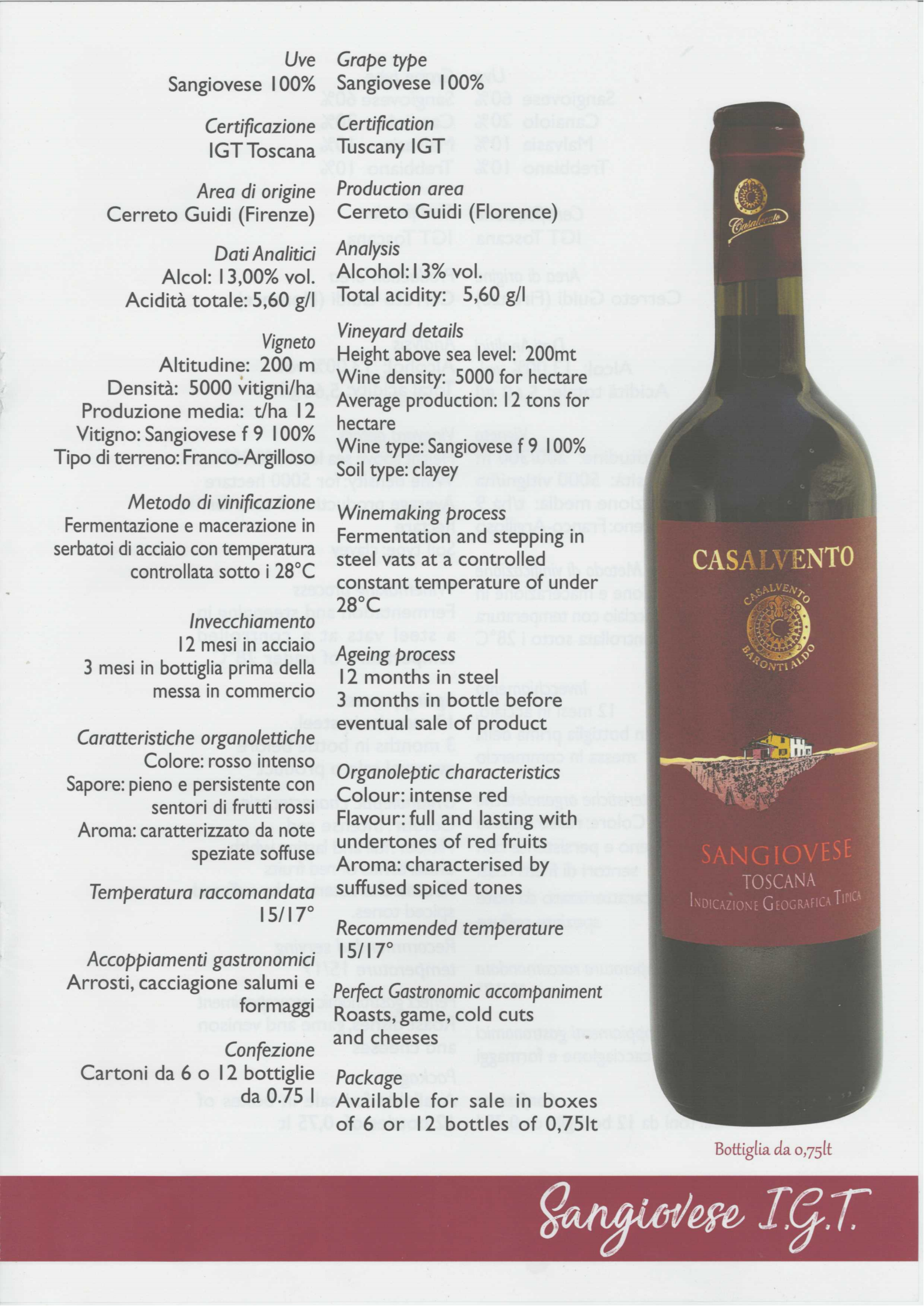 Sangiovese_ST.png
