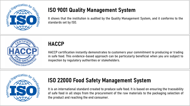 China Sunflower Seed - CN_Sunflowerseed_certifications.png