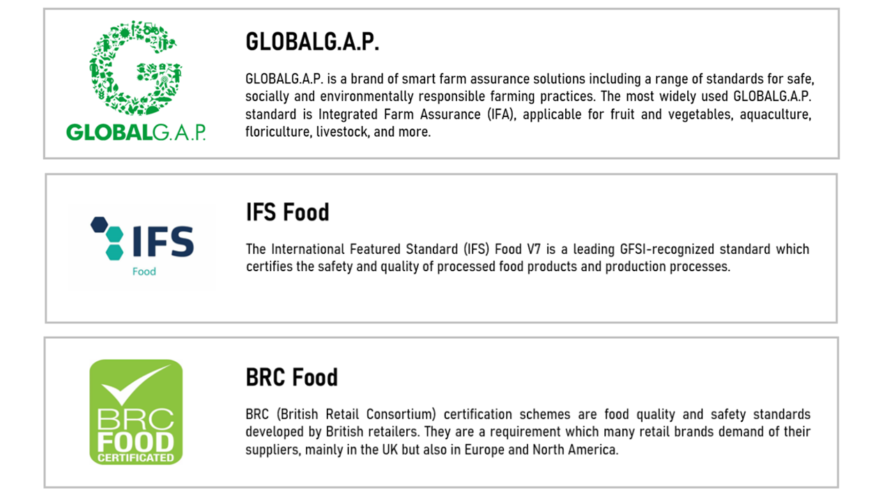 Fresh Pear Offers From Portugal