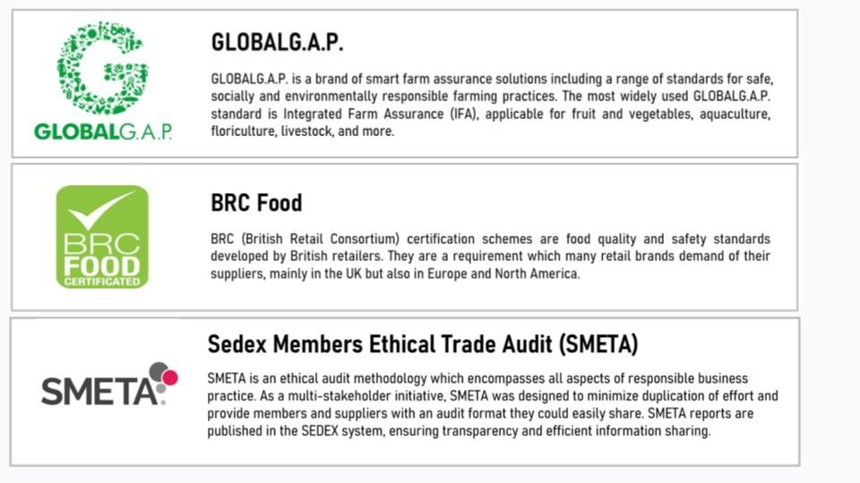 Egypt Fresh Grapefruit - Certifications.jpg