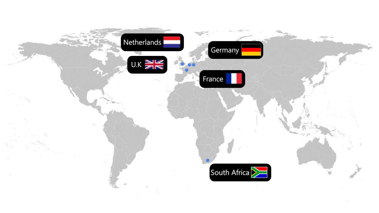 Poland Other Frozen Chicken Cut - Export_34.jpg