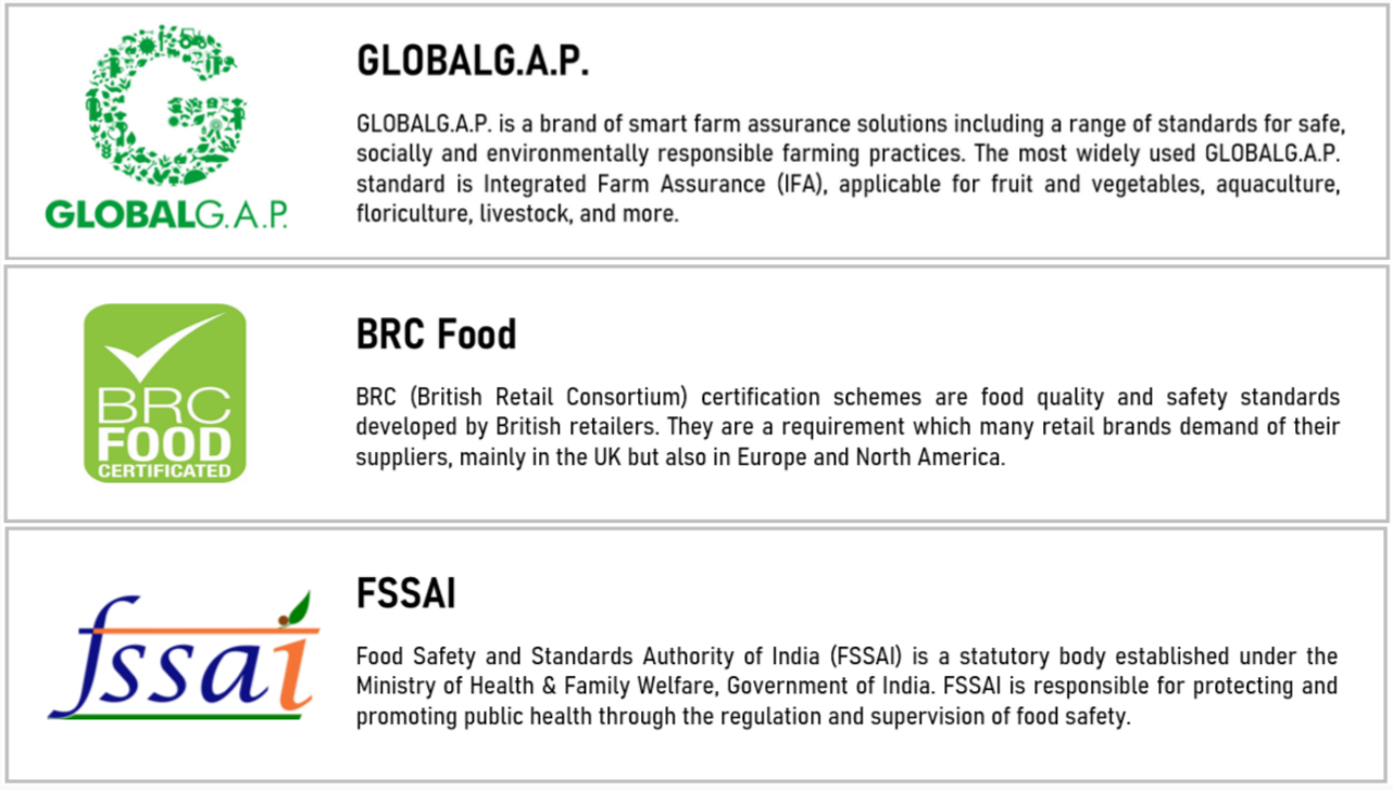 India Fresh Table Grape - Fresh_Grape_Cert.PNG