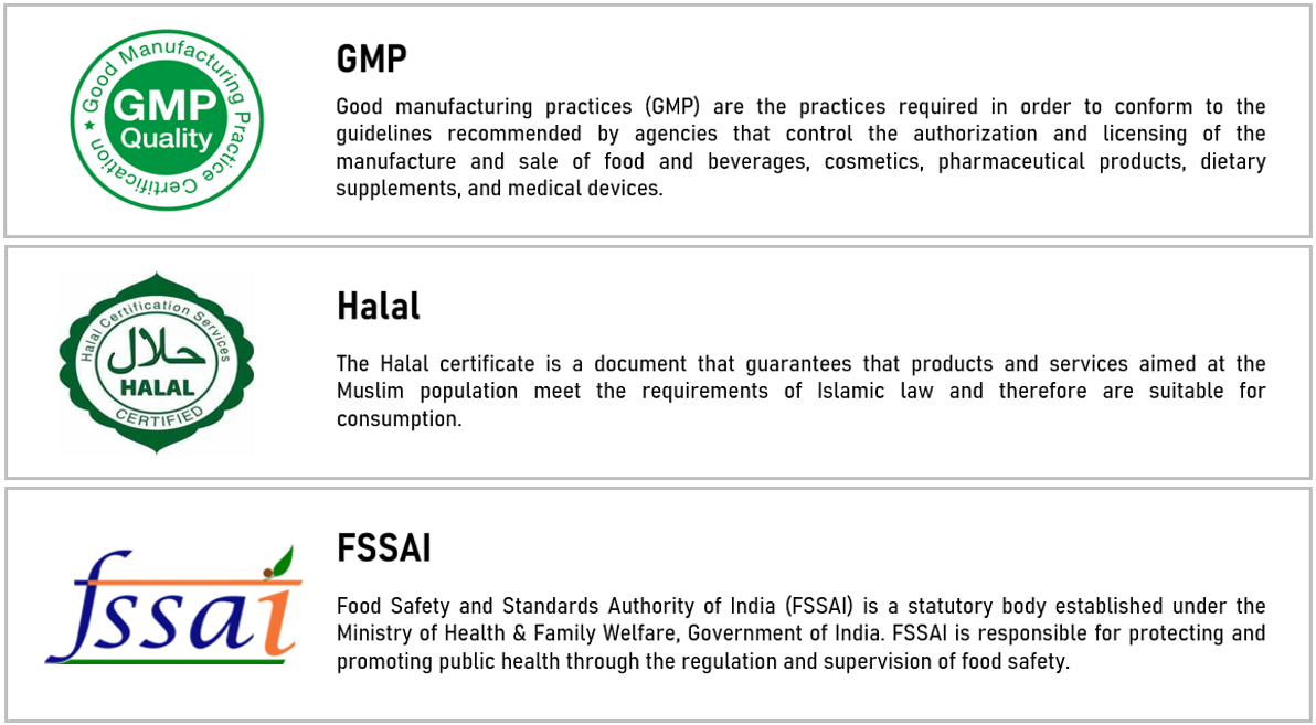 인도 Milled Rice - aniket_cert.png