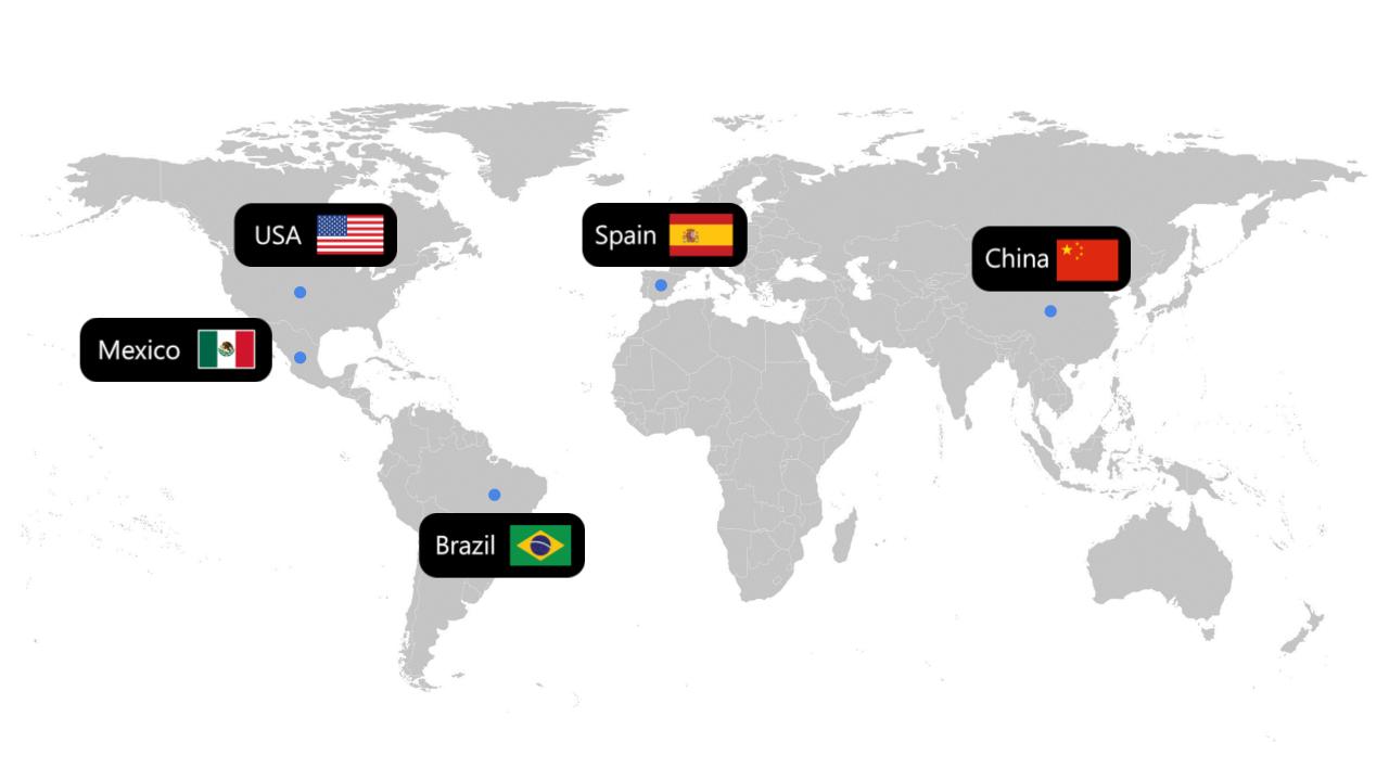 Brazil Fresh Melon - brazil-melon-export_markets.jpg