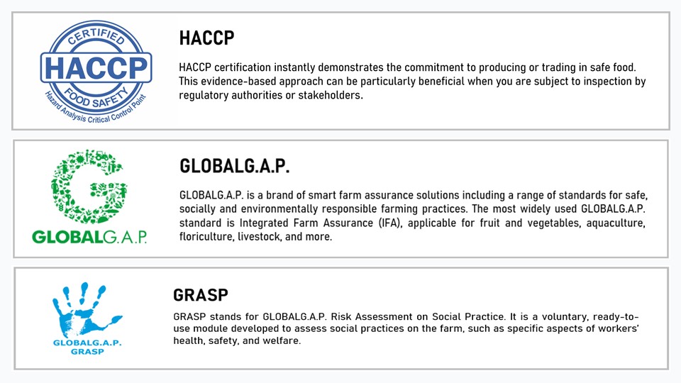 Brazil Fresh Tahiti Lime - Certifications.jpg