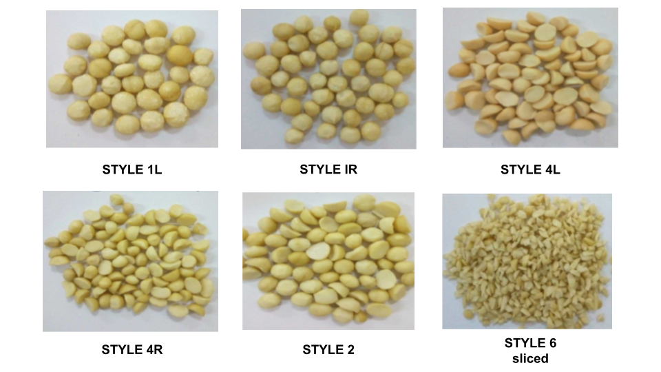 Kenya Macadamia Kernel - Untitled_presentation.png